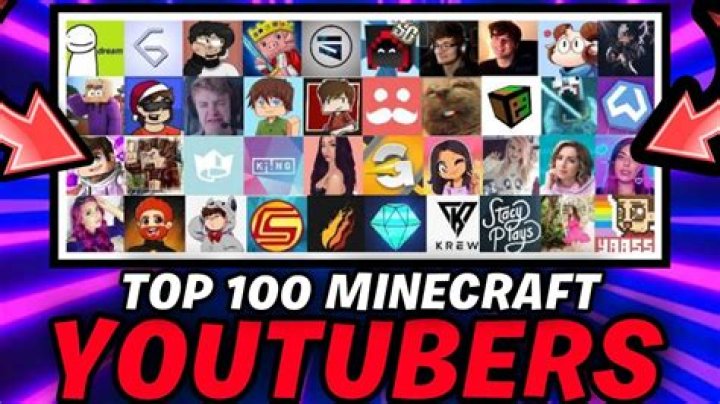 
Who Is ph1lza Minecraft? Youtuber Every Details To Explore Here, Twitter Posts 