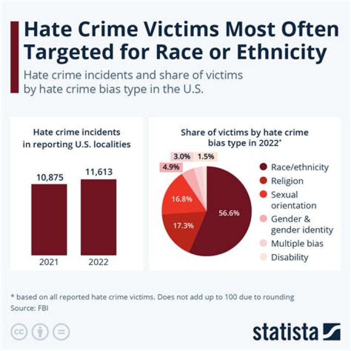 
Who Is Steven Zajonic NYC? Man Arrested For Asian Hate Crime And Assault on 7 Women 