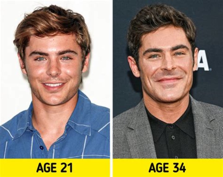 
Zac Efron Face Car Accident? What Happened To Zac Efron? 